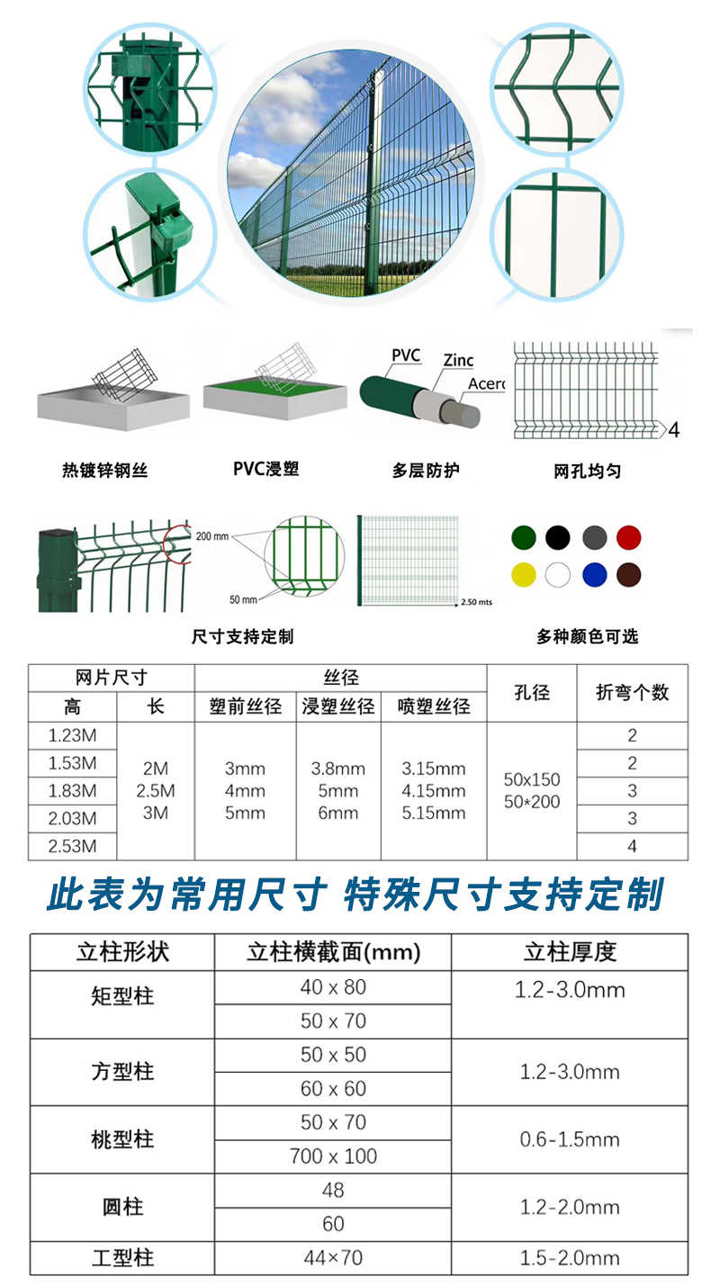 廠家直銷折彎護(hù)欄網(wǎng)